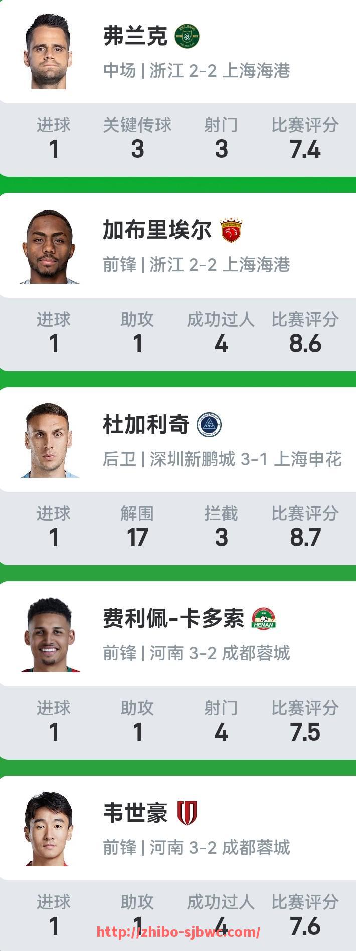 世俱杯直播-NBA高清在线观看免费有哪些方式最受球迷欢迎？（免费观看 nba）