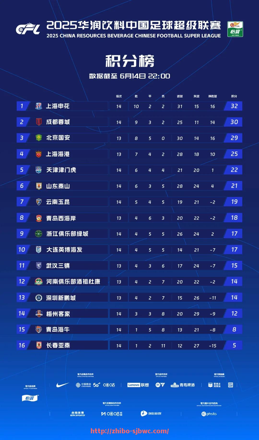 世俱杯直播-篮球比赛中，如何提升球员的团队协作能力？（如何增强篮球团队的凝聚力）